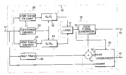 A single figure which represents the drawing illustrating the invention.